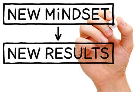 New Mindset New Results